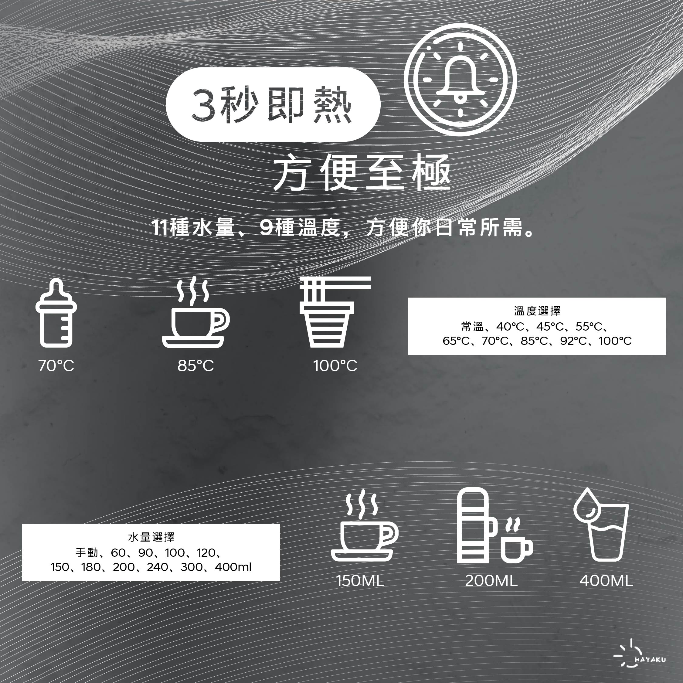 Hayaku Moon 🍵 瞬熱式淨水器濾芯 即熱水機濾芯