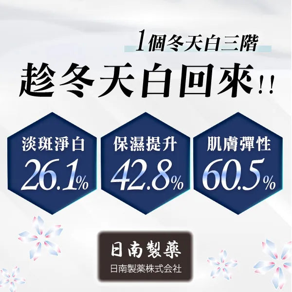 日本日南 新姬白錠 Sakura 美白保健膠囊 有效期 2027