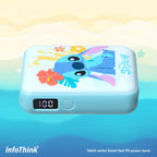 迪士尼怪獸電力公司系列PD-910智慧型快充行動電源 – 毛怪與小蘇的能量魔法